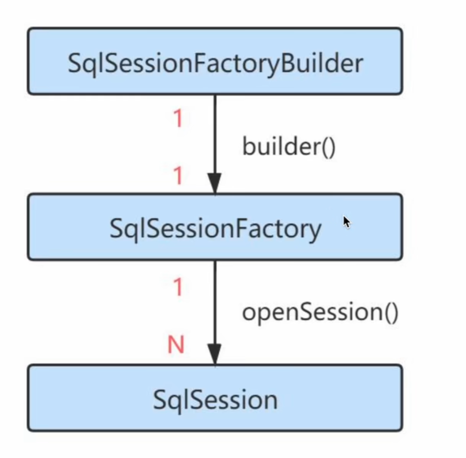Screenshot 2024-03-22 at 10.17.24